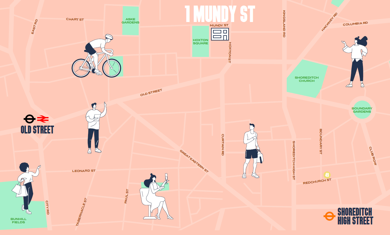 Illustrated Shoreditch map showing 1–3 Mundy Street between Old Street and Shoreditch High Street